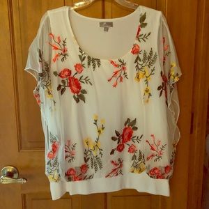 Spring blouse